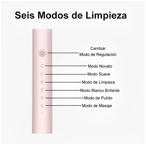 Cepillo de Dientes Eléctrico Premium
